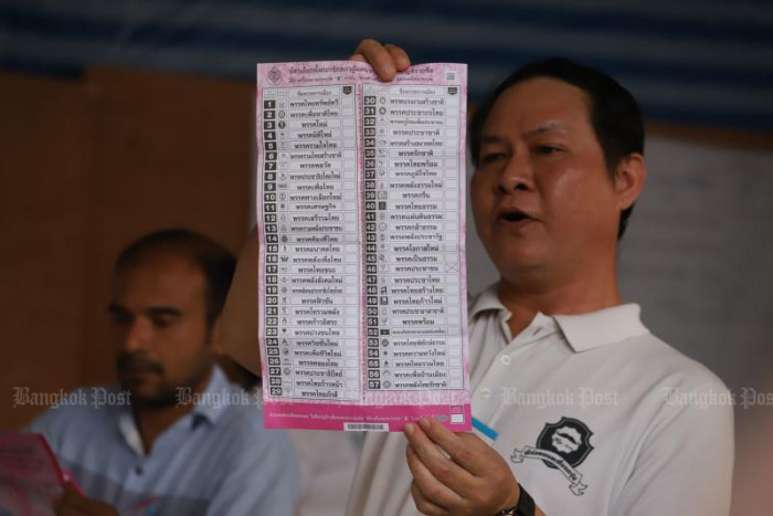 Party-list MPs to be announced Wednesday