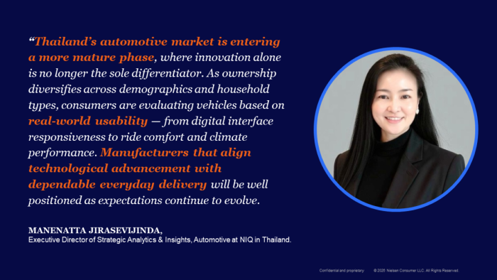 NIQ study: Quality expectations evolve across Thailand’s auto market