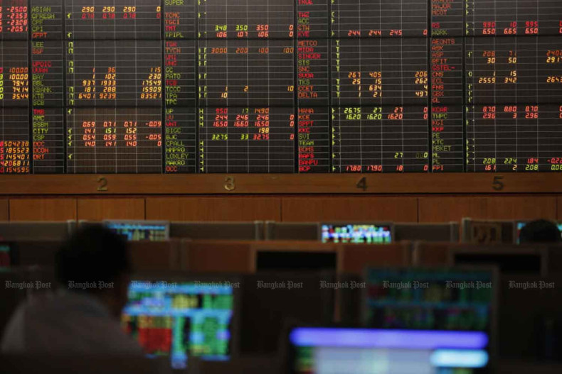 Inflation concerns drive shift in equity portfolios