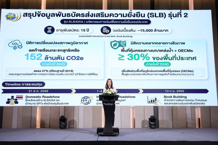 Thailand plans second sustainability bond worth B15bn