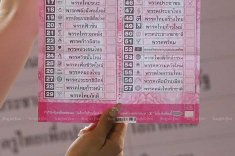 A ballot with a barcode. Varuth Hirunyatheb