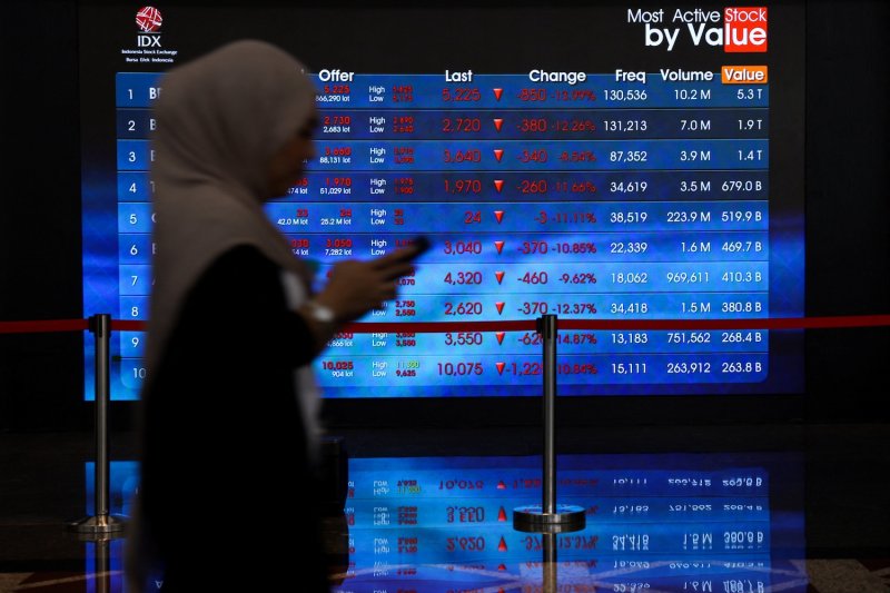 A worker walks past a display showing steep declines at the Indonesia Stock Exchange (IDX) in Jakarta on Friday. The benchmark stock index, already the world’s worst performer this year, closed down 11.6%, its biggest single-day drop since January 1998. (Photo: Reuters)