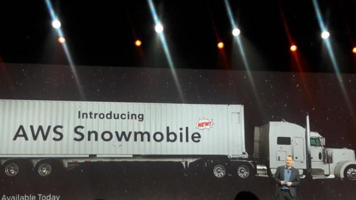 Bangkok Post - AWS makes play through new services