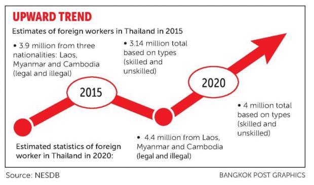 Big firms shrug off labour law burden