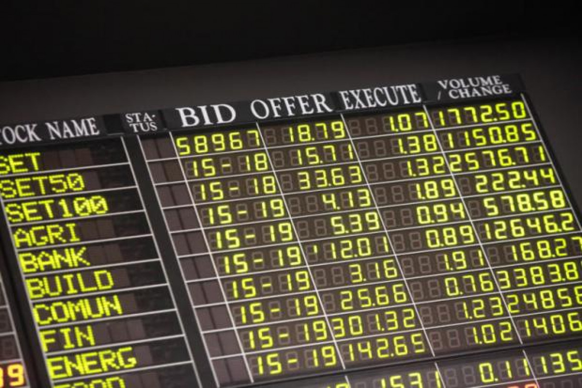 Bangkok Post - SET index hits fresh closing high