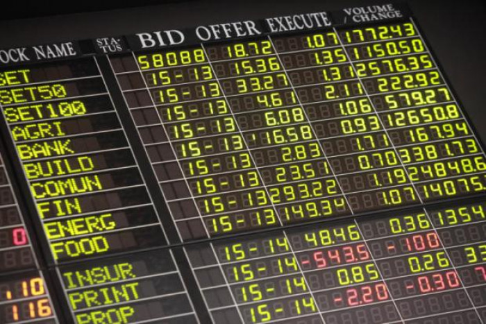 Stock Set Bangkok Post - SET reaches all-time high of 1,802.80