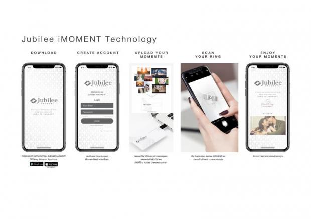 Image-Content