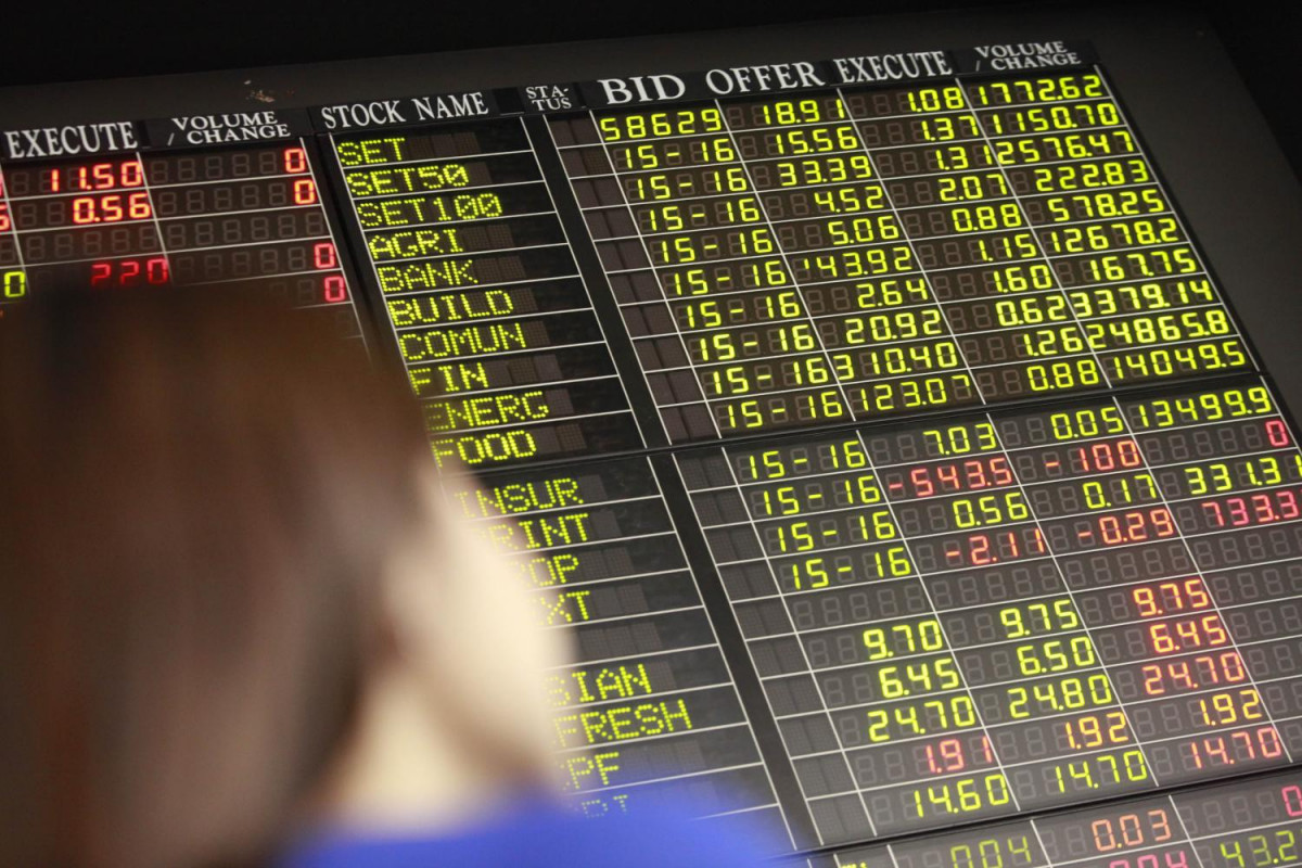 Bangkok Post - SET index rallies on trade talks, expected rate decrease