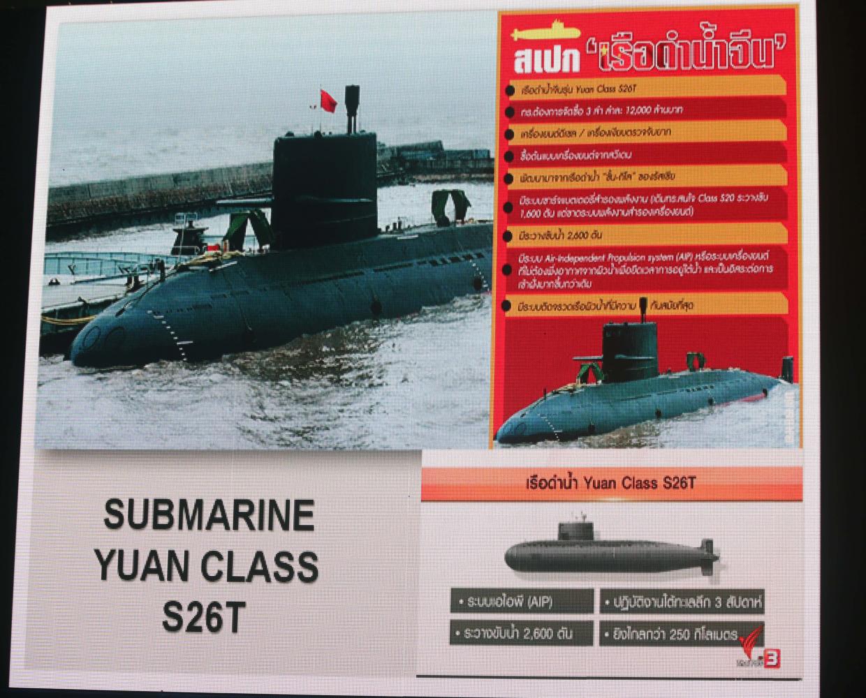 A graphic showing the specifications and pictures of the Chinese submarines. Apichit Jinakul