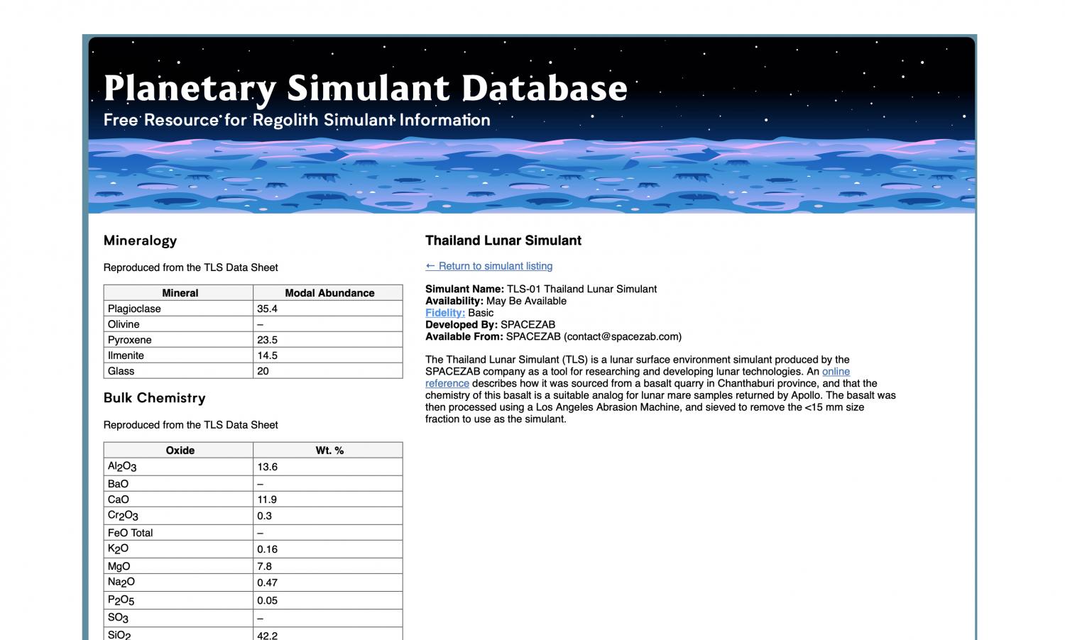 Thailand enters planet database