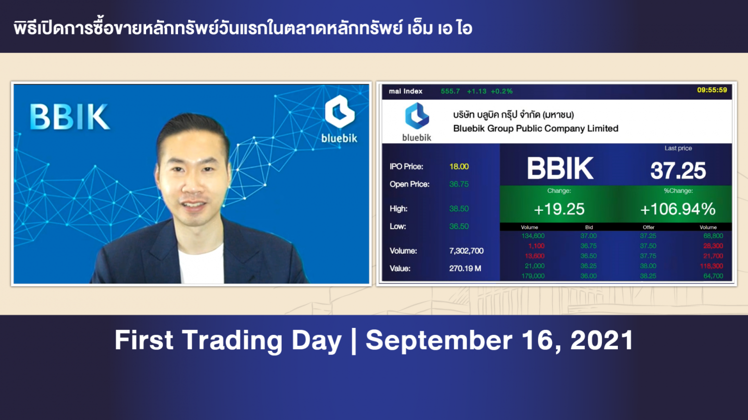 At the end of its first day of trade on the MAI, Bluebik Group posted a big gain. At the end of its first day of trade on the MAI, Bluebik Group posted a big gain.