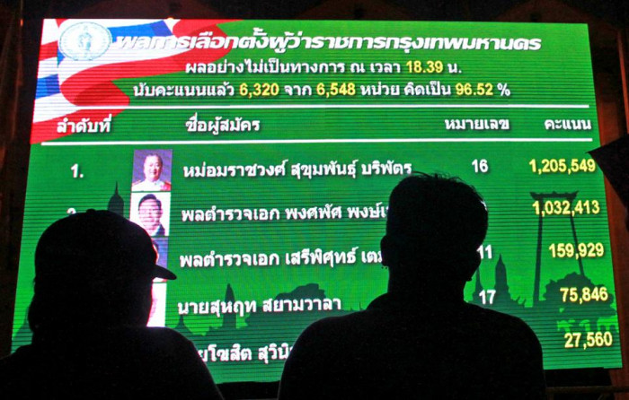 Parties prefer shade as city poll looms - Vimarsana News