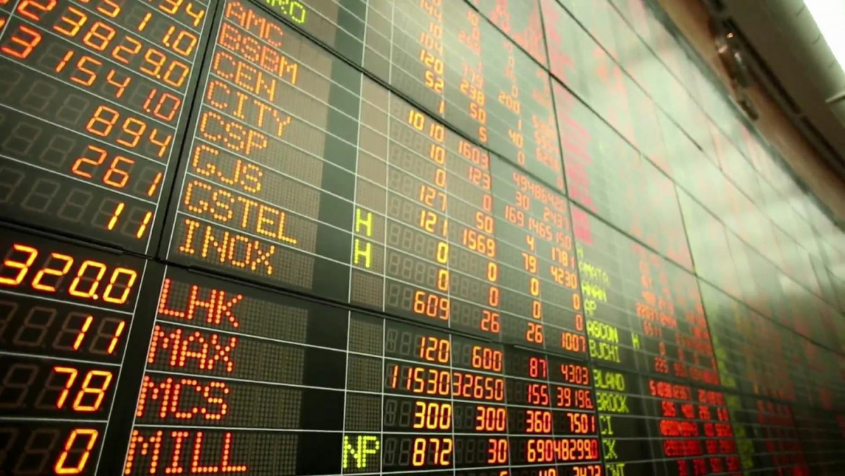 Bangkok Post - Value on offer for mid- to long-term investors in Thai ...