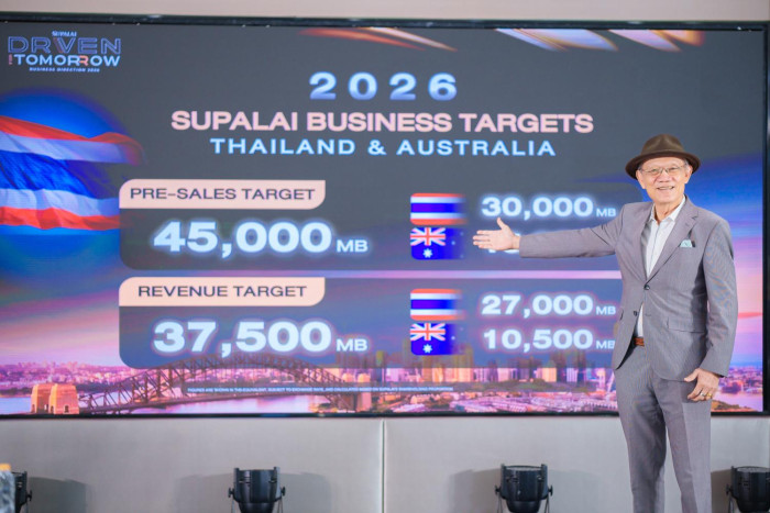 Supalai keen on warehouse venture