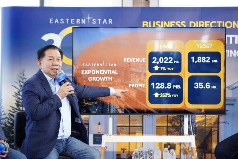 Mr Pairoj says the company is focusing on sector with strong sales potential to maintain the growth this year.