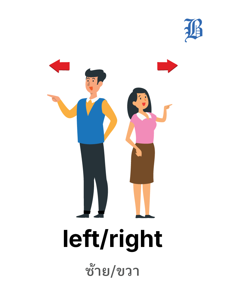 left / right 