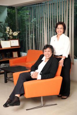 สารี อ๋องสมหวัง สุภัทรา นาคะผิว