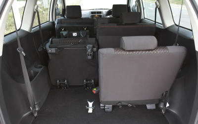 Avanza stands still