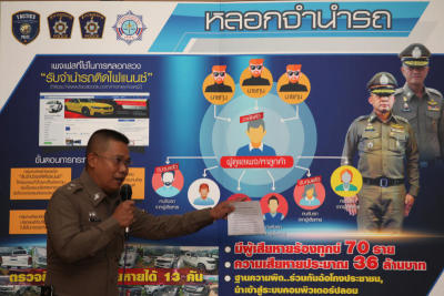 แถลงข่าวผลการปฏิบัติของ ศปอส.ตร.