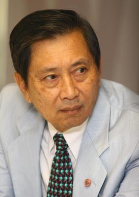Plodprasop Suraswadi