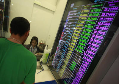 Banks’ dollar borrowing eyed