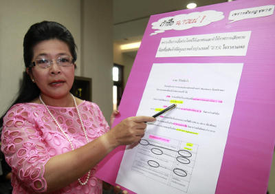 คุณหญิงสุดารัตน์แถลงข่าวกรณี ยกเลิกจัดซื้อคอม ที่บ้านพักลาดปลาเค้า ซอย60