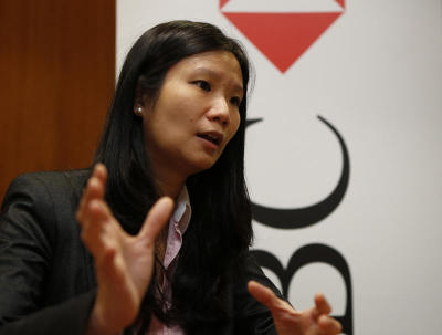 Su Sian Lim