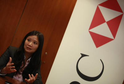 Su Sian Lim
