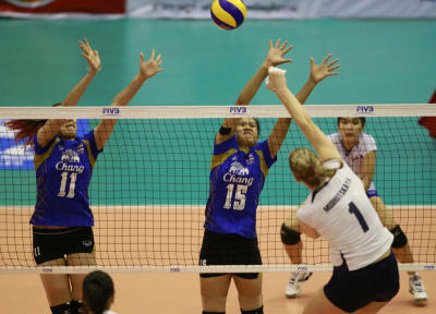 วอลเลย์บอลหญิงชิงแชมป์เอเชีย 2013