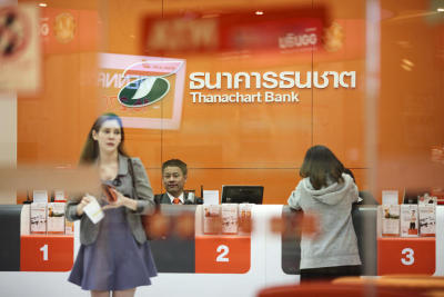 ธนาคาร (For Business)