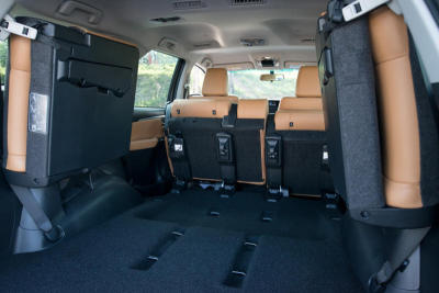 Toyota Fortuner 2.8 V 4x4
