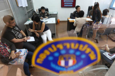 กองบังคับการกองปราบปราม