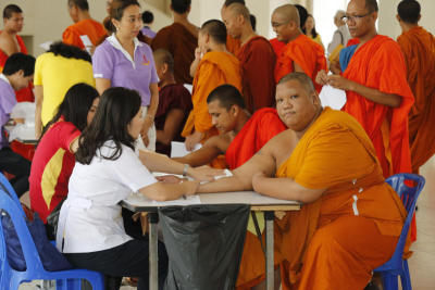 มหาวิทยาลัยมหาจุฬาลงกรณราชวิทยาลัย