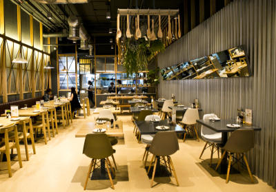 ร้าน Spaghetti Factory
