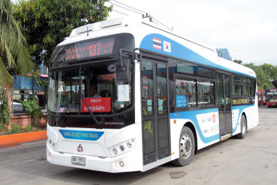 เทสต์รถเมล์ไฟฟ้าจากเกาหลี