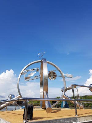 A note on Thailand Biennale