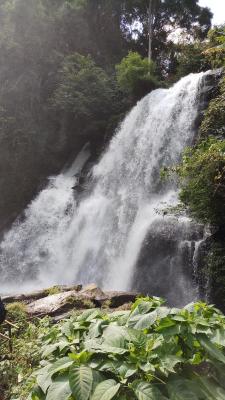 Mae Klang Luang