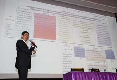 ป.ป.ช. แถลงข่าว ชี้มูลอดีตนายกรัฐมนตรี นางสาวยิ่งลักษณ์ โครงการ Roadshow สร้างอนาคตไทย Thailand 2020”